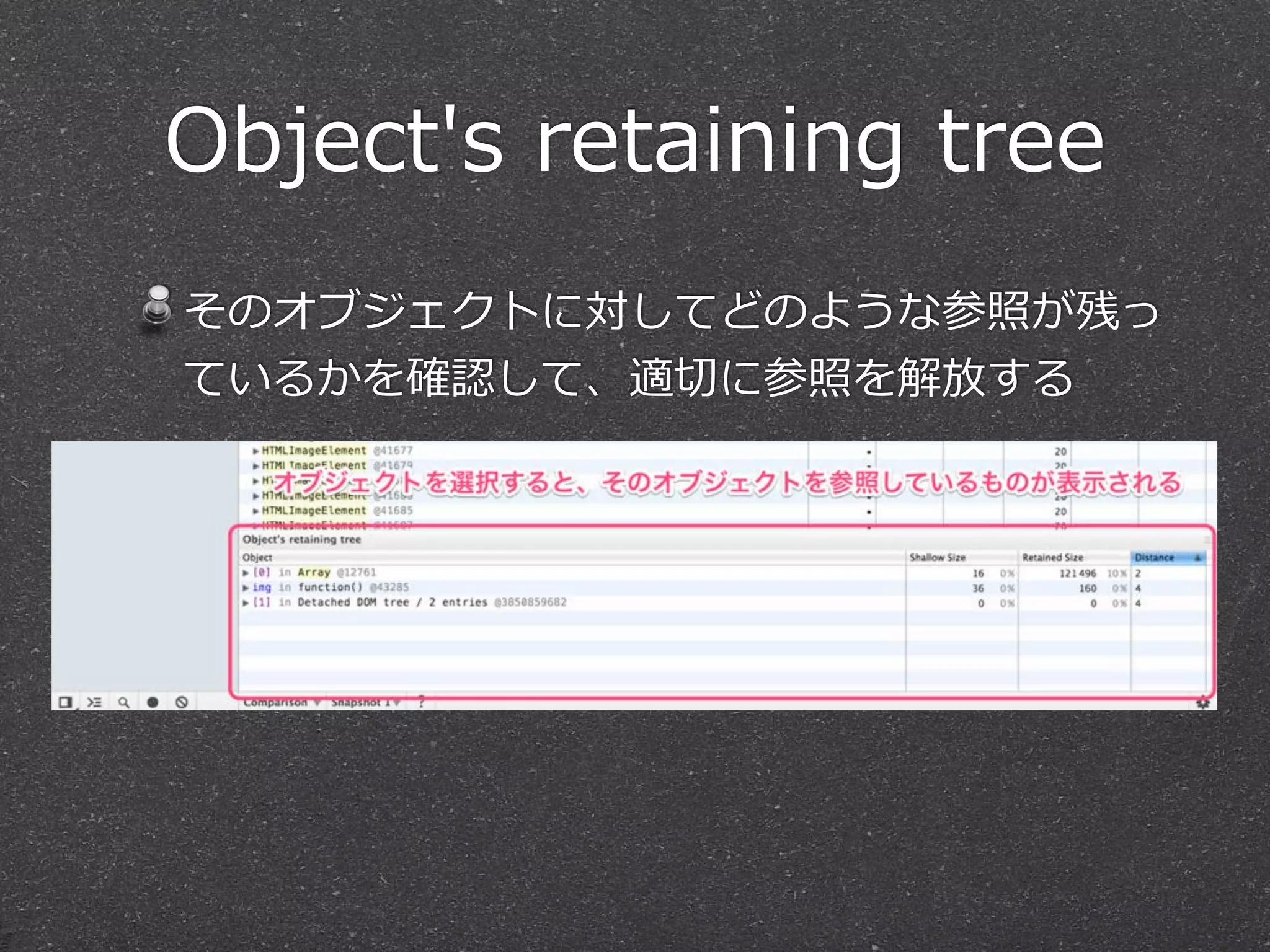 Object's  retaining  tree
そのオブジェクトに対してどのような参照が残っ
ているかを確認して、適切切に参照を解放する
 
