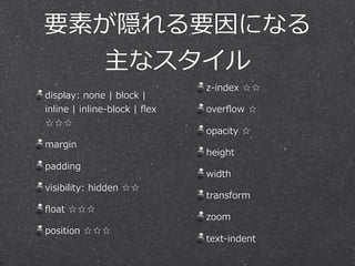要素が隠れる要因になる  
主なスタイル
display:  none  |  block  |  
inline  |  inline-‐‑‒block  |  ﬂex  
☆☆☆  
margin  
padding  
visibility:  hidden  ☆☆  
ﬂoat  ☆☆☆  
position  ☆☆☆  
z-‐‑‒index  ☆☆  
overﬂow  ☆  
opacity  ☆  
height  
width  
transform  
zoom  
text-‐‑‒indent
 