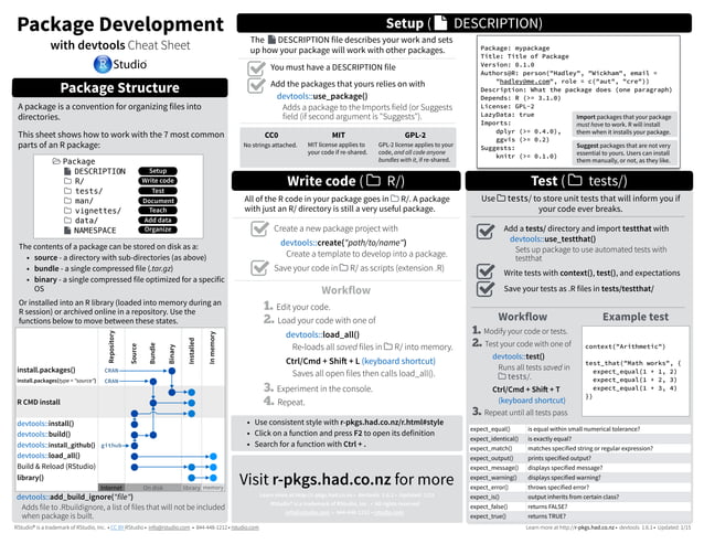 Devtools cheatsheet | PPT