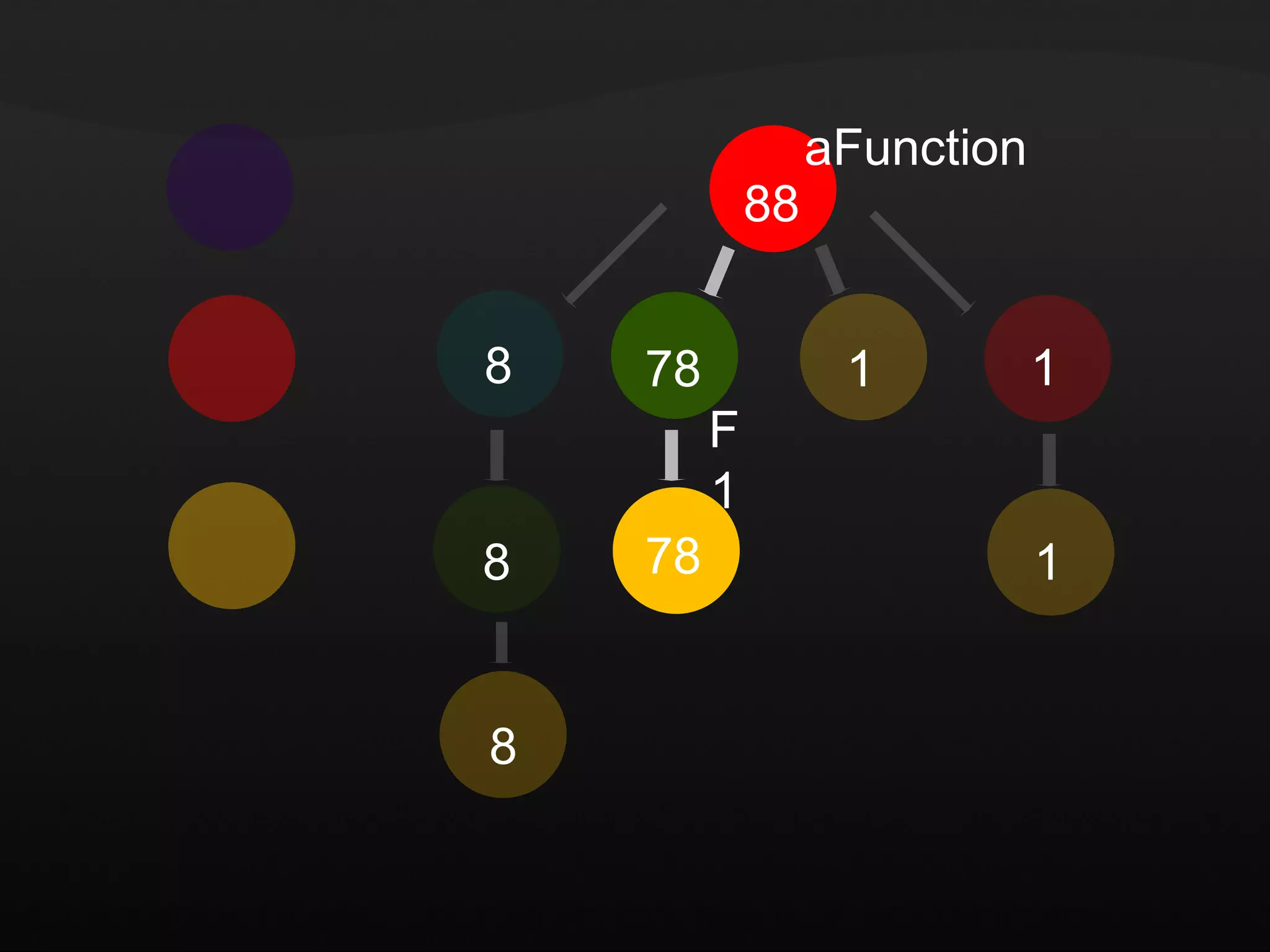 1 78 8 88 1 78 1 8 8 F1 aFunction 