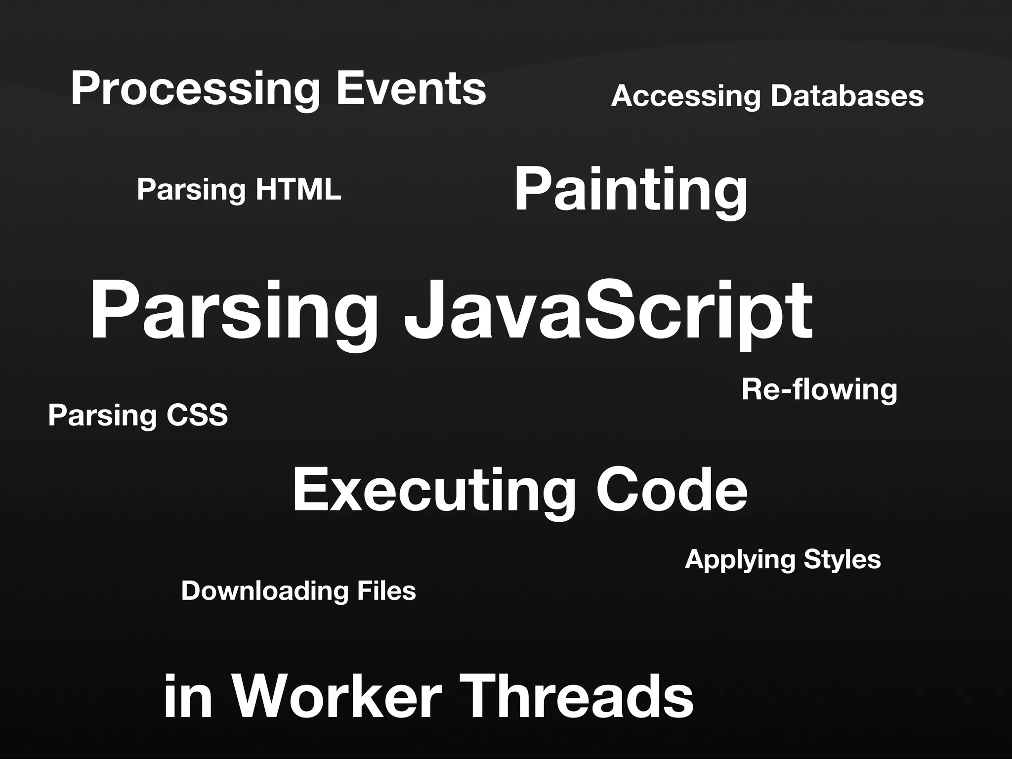 Painting Parsing JavaScript Executing Code Downloading Files Processing Events in Worker Threads Accessing Databases Re-flowing Applying Styles Parsing HTML Parsing CSS 