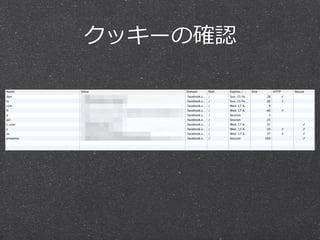 クッキーの確認
 
