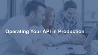 Operating Your API in Production
10
 