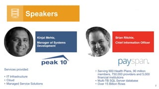 22
Speakers
Services provided:
• IT Infrastructure
• Cloud
• Managed Service Solutions
• Serving 900 Health Plans, 90 mill...