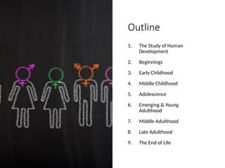 Comprehensive Overview of Human Development and Developmental ...