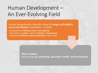 Comprehensive Overview of Human Development and Developmental ...