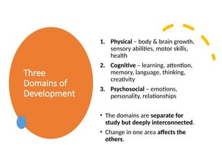 Comprehensive Overview of Human Development and Developmental ...