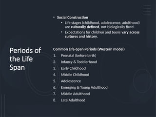 Comprehensive Overview of Human Development and Developmental ...