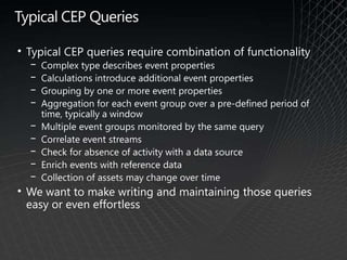 RoadmapInformation Platform VisionPervasive InsightEmpowered ITDynamic DevelopmentMISSION CRITICAL PLATFORMDesktop & MobileCloudServer & Datacenter 