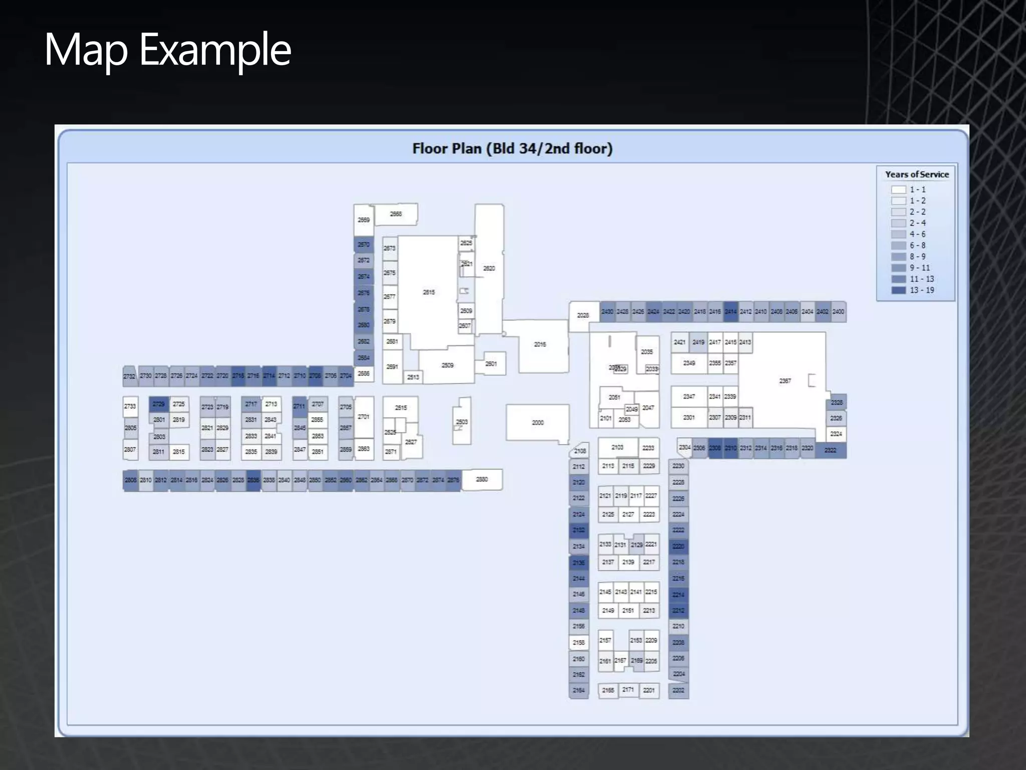 Central manageability of report server content 