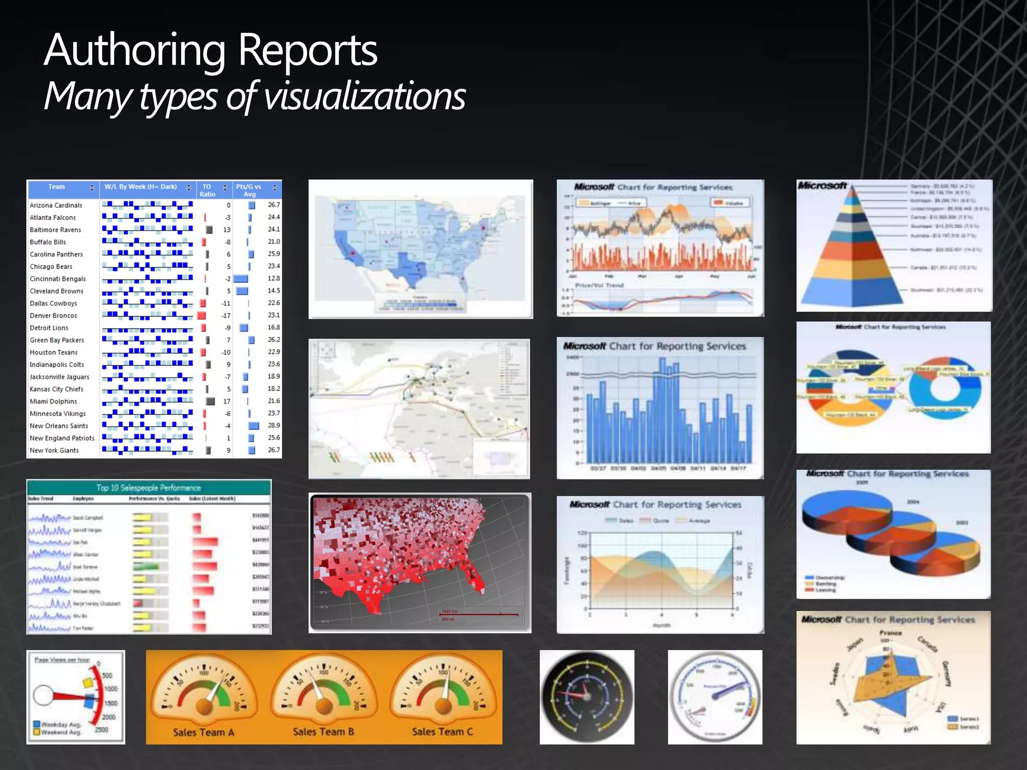 Connectivity to SharePoint List