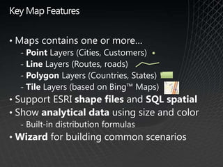 Central deployment to SharePoint
