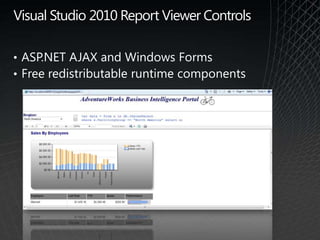Create in Report Builder and BIDS