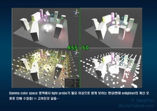 Gamma color space 영역에서 light probe가 필요 이상으로 밝게 보이는 현상(현재 enlighten의 계산 오
류로 인해 수정중) >> 고쳐진것 같음…
 
