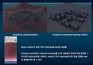 Skybox shader의 값만으로도 lightmap을 bake한 결과물
Standard shader에서 reflection intensity를 0으로 낮출경우 완전히 검게 화면에 그
려지지만 lightmap만을 사용하는 shader의 경우 lightmap에 GI의 값을 반영해 bake
한 결과를 확인 할 수 있다.
GI baked by skybox(standard) GI baked by skybox(Unlit lightmap shader)
 