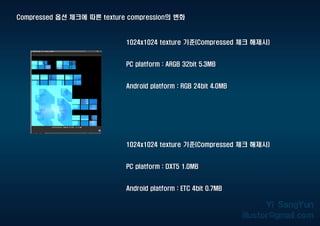 Compressed 옵션 체크에 따른 texture compression의 변화
1024x1024 texture 기준(Compressed 체크 해제시)
PC platform : ARGB 32bit 5.3MB
Android platform : RGB 24bit 4.0MB
1024x1024 texture 기준(Compressed 체크 해제시)
PC platform : DXT5 1.0MB
Android platform : ETC 4bit 0.7MB
 