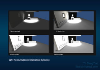 출처 : forum.unity3D.com. Simple global illumination
 