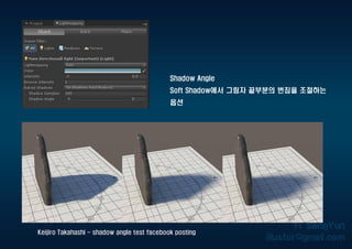 Shadow Angle
Soft Shadow에서 그림자 끝부분의 번짐을 조절하는
옵션
Keijiro Takahashi - shadow angle test facebook posting
 