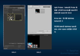 Light Probes : baked된 Probe 파
일을 나타낸다.(probe를 bake하지
않았다면 none으로 표시)
Array size : 표시할 lightmap
texture의 수
하단에 bake된 lightmap type과
size, color space 설정을 나타낸
다.
Unity 4 Unity 5
 
