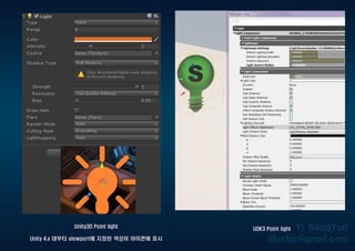 Unity3D Point light
Unity 4.x 대부터 viewport에 지정된 색상이 아이콘에 표시
UDK3 Point light
 