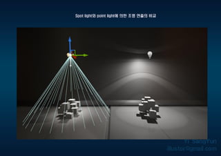 Spot light와 point light에 의한 조명 연출의 비교
 