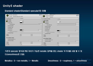 Unity5 shader
Standard shader(Standard specular)의 이해
기존의 specular 방식과 PBS 처리가 가능한 metallic 입력을 받는 shader 두가지를 사용 할 수 있
다.(smoothness로 조절).
Metallica : 0 = non metallic, 1 = Metallic Smoothness : 0 = roughness, 1 = smoothness
 