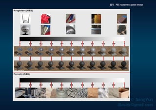 출처 : PBS roughness guide image
 