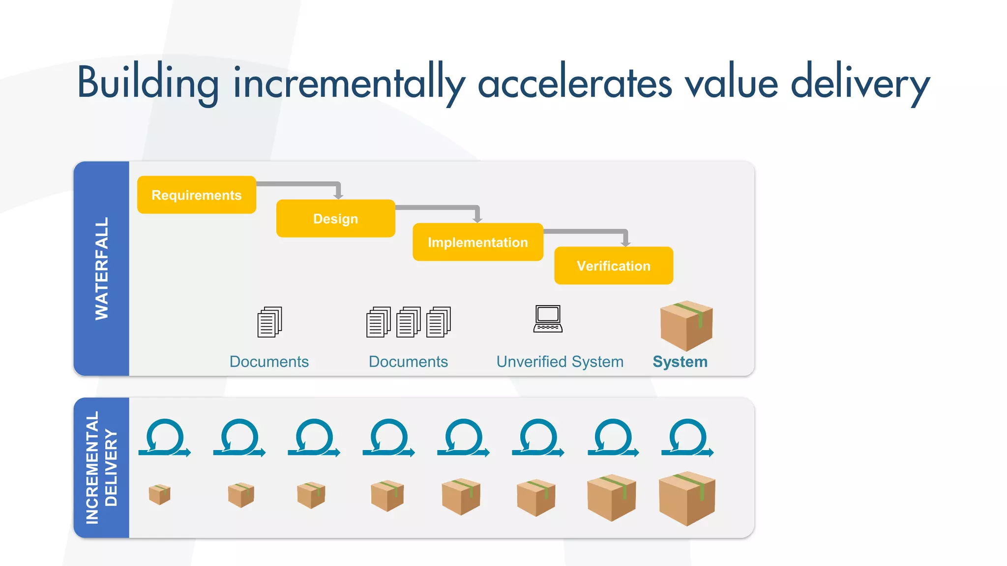 4 444 :
Documents Documents Unverified System System
 