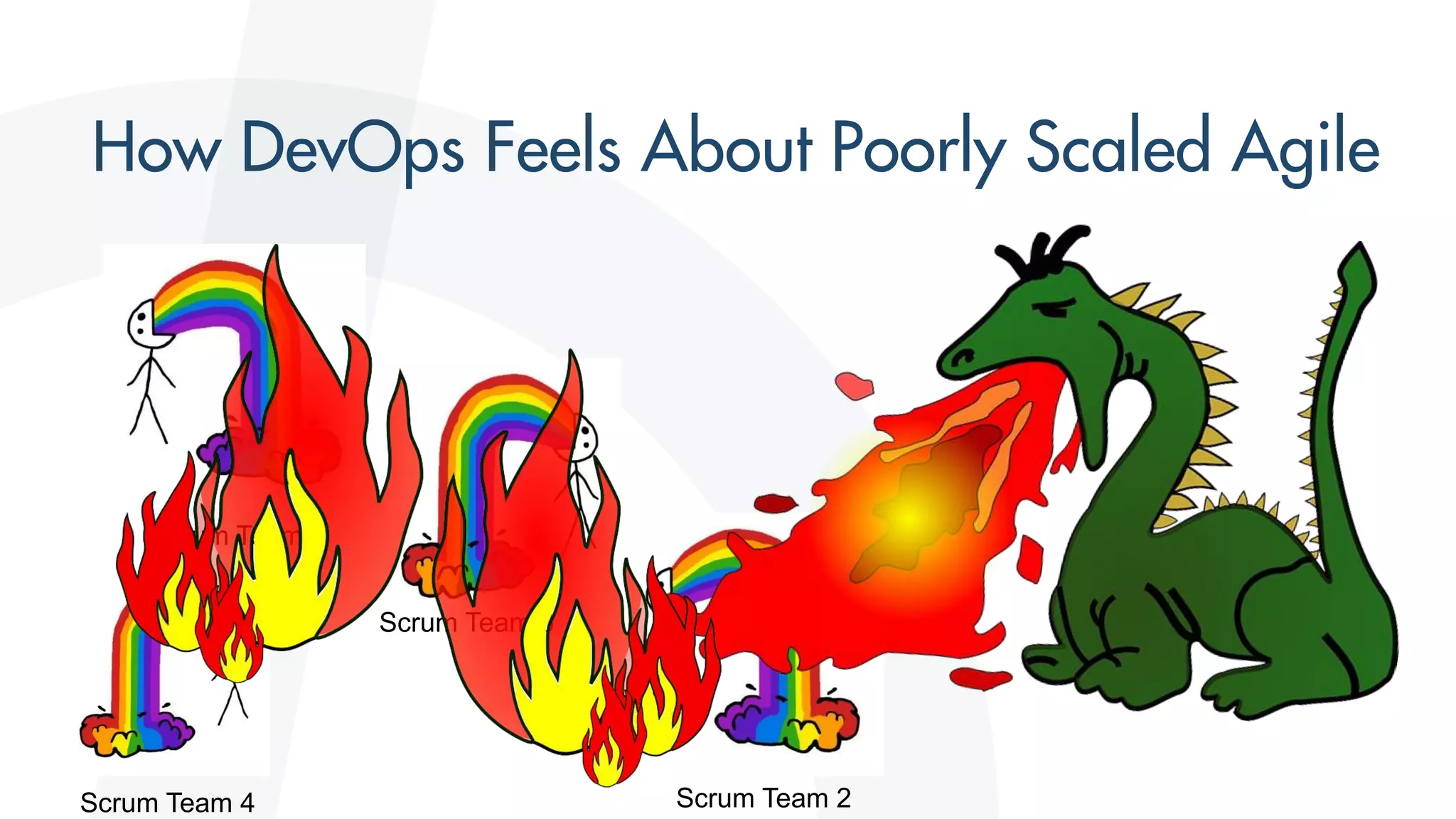 Scrum Team 1
Scrum Team 2
Scrum Team 3
Scrum Team 4
 