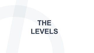 THE
LEVELS
 