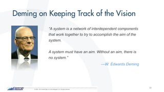 35
“A system is a network of interdependent components
that work together to try to accomplish the aim of the
system.
A system must have an aim. Without an aim, there is
no system.”
—W. Edwards Deming
 