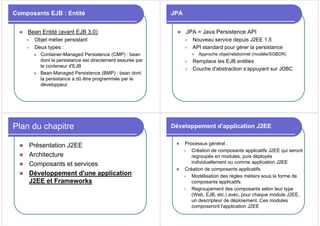 Composants EJB : Entité
z Bean Entité (avant EJB 3.0)
z Objet métier persistant
z Deux types :
z Container-Managed Persistence (CMP) : bean
dont la persistance est directement assurée par
le conteneur d'EJB
z Bean-Managed Persistence (BMP) : bean dont
la persistance a dû être programmée par le
développeur
JPA
z JPA = Java Persistence API
z Nouveau service depuis J2EE 1.5
z API standard pour gérer la persistance
z Approche objet/relationnel (modèle/SGBDR)
z Remplace les EJB entities
z Couche d'abstraction s’appuyant sur JDBC
Plan du chapitre
z Présentation J2EE
z Architecture
z Composants et services
z Développement d'une application
J2EE et Frameworks
Développement d'application J2EE
z Processus général :
z Création de composants applicatifs J2EE qui seront
regroupés en modules, puis déployés
individuellement ou comme application J2EE
z Création de composants applicatifs
z Modélisation des règles métiers sous la forme de
composants applicatifs
z Regroupement des composants selon leur type
(Web, EJB, etc.) avec, pour chaque module J2EE,
un descripteur de déploiement. Ces modules
composeront l'application J2EE
 