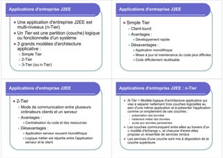 Applications d'entreprise J2EE
z Une application d'entreprise J2EE est
multi-niveaux (n-Tier)
z Un Tier est une partition (couche) logique
ou fonctionnelle d'un système
z 3 grands modèles d'architecture
applicative :
z Simple Tier
z 2-Tier
z 3-Tier (ou n-Tier)
Applications d'entreprise J2EE
z Simple Tier
z Client lourd
z Avantages :
z Développement rapide
z Désavantages :
z Application monolithique
z Mises à jour et maintenance du code plus difficiles
z Code difficilement réutilisable
Applications d'entreprise J2EE
z 2-Tier
z Mode de communication entre plusieurs
ordinateurs clients et un serveur
z Avantages :
z Centralisation du code et des ressources
z Désavantages :
z Application serveur souvent monolithique
z Logique métier est répartie entre l'application
serveur et le client
Applications d'entreprise J2EE : n-Tier
z N-Tier = Modèle logique d'architecture applicative qui
vise à séparer nettement trois couches logicielles au
sein d'une même application et à présenter l'application
comme un empilement de ces couches :
z présentation des données
z traitement métier des données
z accès aux données persistantes
z Les couches communiquent entre elles au travers d'un
« modèle d'échange », et chacune d'entre elles
propose un ensemble de services rendus
z Les services d'une couche sont mis à disposition de la
couche supérieure
 