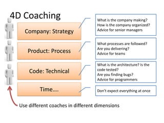 4D Coaching                          What is the company making?
                                     How is the company organized?
    Company: Strategy                Advice for senior managers


                                     What processes are followed?
                                     Are you delivering?
     Product: Process                Advice for teams

                                     What is the architecture? Is the
                                     code tested?
      Code: Technical                Are you finding bugs?
                                     Advice for programmers

           Time….                    Don’t expect everything at once


  Use different coaches in different dimensions
 