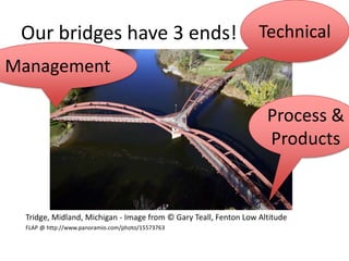 Our bridges have 3 ends!                                        Technical
Management

                                                                   Process &
                                                                   Products


 Tridge, Midland, Michigan - Image from © Gary Teall, Fenton Low Altitude
 FLAP @ http://www.panoramio.com/photo/15573763
 