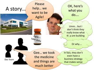 Please
                                OK, here’s
A story…   help… we
                                what you
           want to be
                                  do….
             Agile!

                                 Umm… but I
                                don’t think they
                               really know what
                               they are building


                                    Or why….


            Gee… we took     In fact, they don’t
                                 even have a
             the medicine    business strategy
Dev Team
            and things are   that makes sense
             much better
 