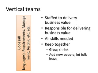 Vertical teams
                                       • Staffed to delivery
    languages), Requirements, Manage     business value
          ment, Testing, etc. etc.     • Responsible for delivering
                                         business value
                                       • All skills needed
                 Code (all




                                       • Keep together
                                         – Grow, shrink
                                         – Add new people, let folk
                                           leave
 
