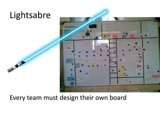 Lightsabre




Every team must design their own board
 