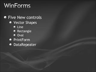 Five New controls Vector Shapes Line Rectangle Oval PrintForm DataRepeater 
