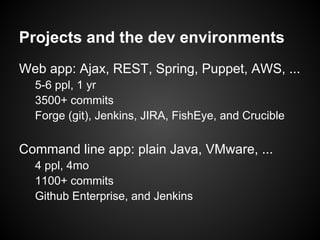 Dev with github enterprise | PDF