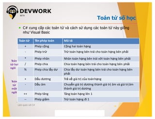 Devwork.vn Giáo trình C# cơ bản | PDF