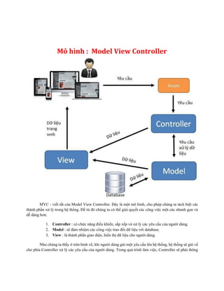 Devwork.vn Tài liệu lập trình PHP Laravel | PDF