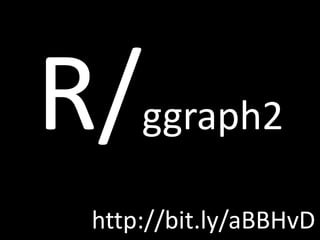 ggraph2
http://bit.ly/aBBHvD