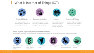 Internet of Things | PPT