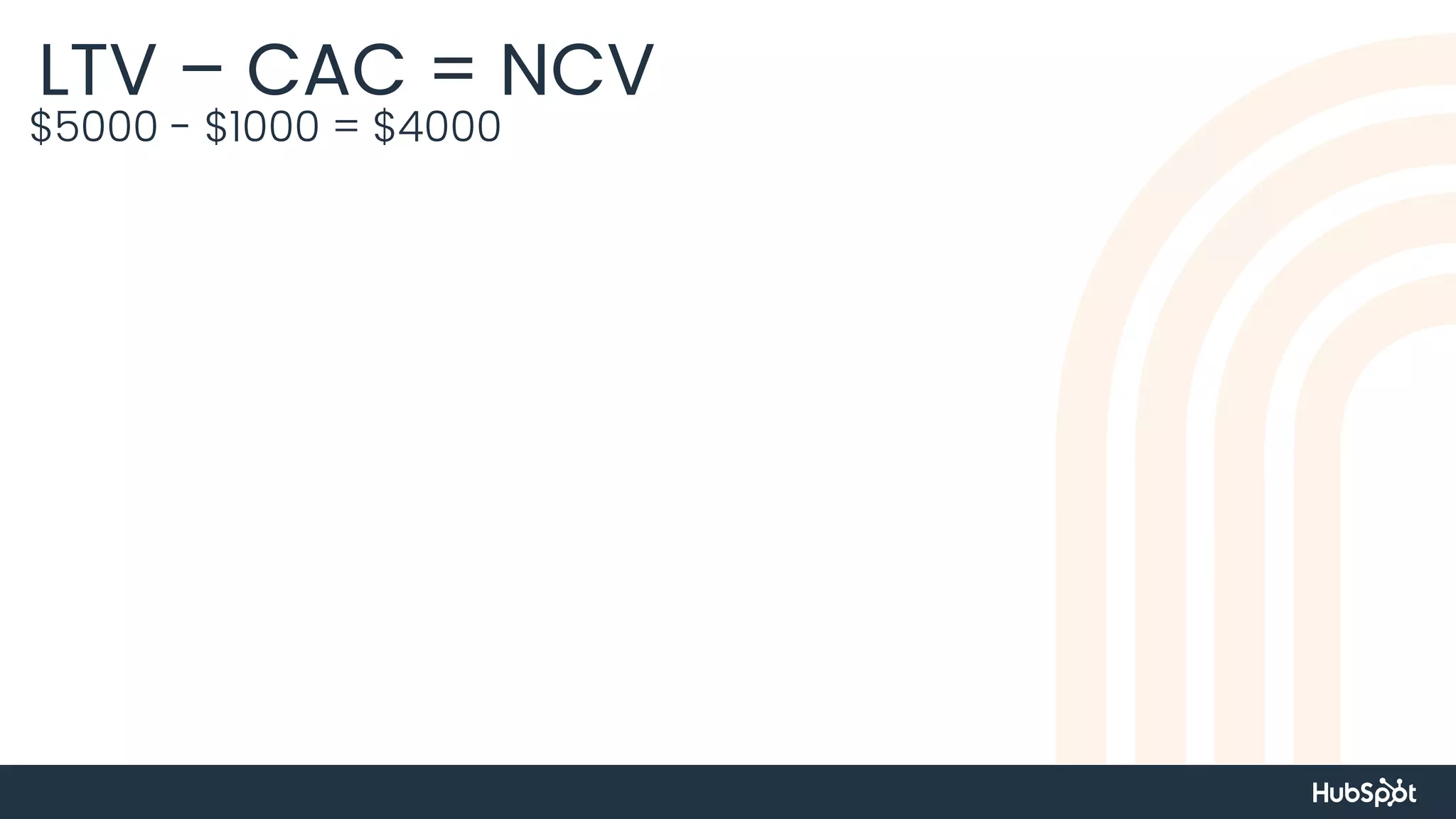 LTV – CAC = NCV
$5000 - $1000 = $4000
 