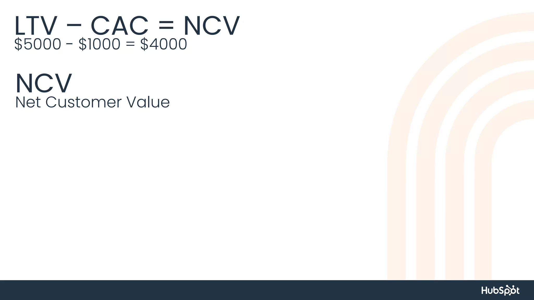 LTV – CAC = NCV
$5000 - $1000 = $4000
NCV
Net Customer Value
 