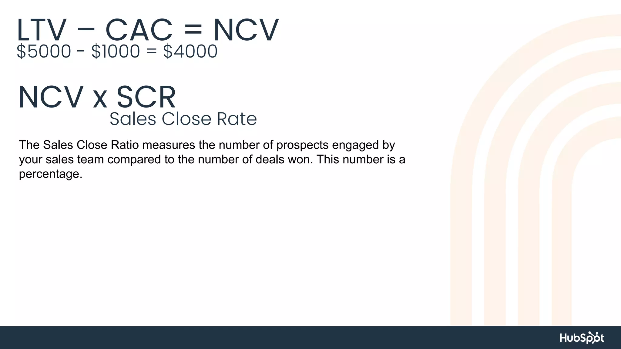 LTV – CAC = NCV
$5000 - $1000 = $4000
NCV x SCR
Sales Close Rate
The Sales Close Ratio measures the number of prospects engaged by
your sales team compared to the number of deals won. This number is a
percentage.
 