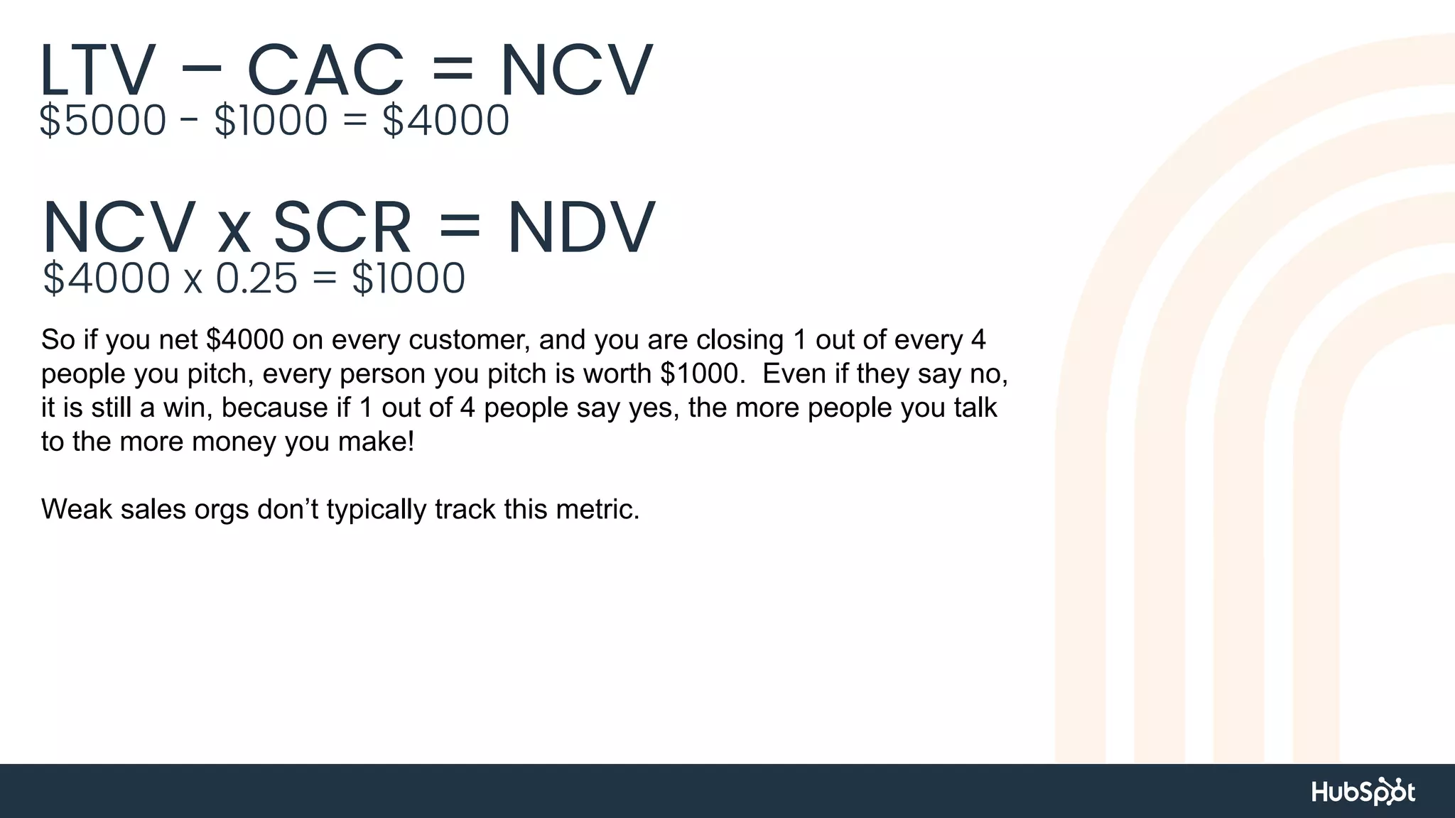 LTV – CAC = NCV
$5000 - $1000 = $4000
NCV x SCR = NDV
$4000 x 0.25 = $1000
So if you net $4000 on every customer, and you are closing 1 out of every 4
people you pitch, every person you pitch is worth $1000. Even if they say no,
it is still a win, because if 1 out of 4 people say yes, the more people you talk
to the more money you make!
Weak sales orgs don’t typically track this metric.
 