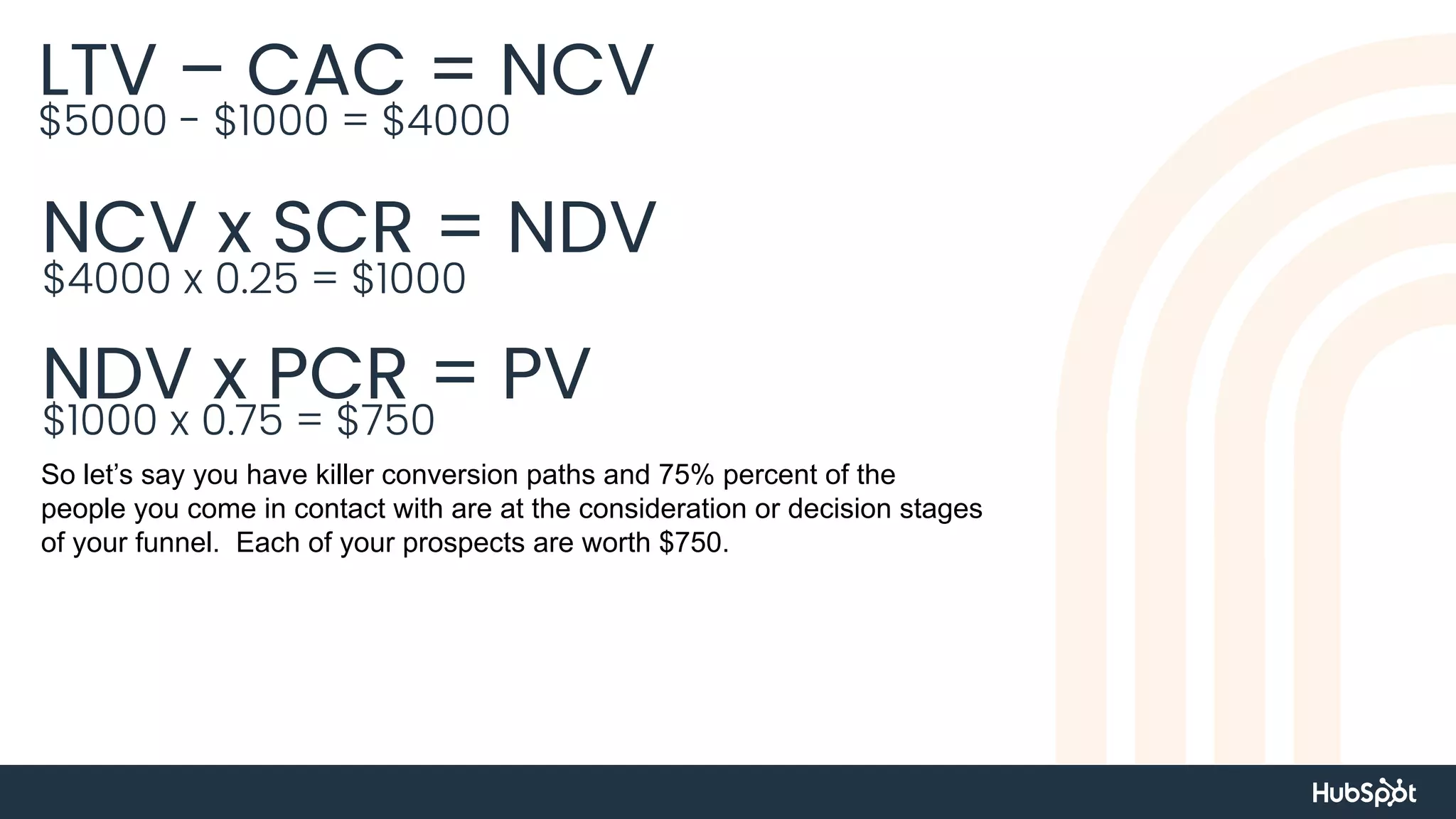 LTV – CAC = NCV
$5000 - $1000 = $4000
NCV x SCR = NDV
$4000 x 0.25 = $1000
NDV x PCR = PV
$1000 x 0.75 = $750
So let’s say you have killer conversion paths and 75% percent of the
people you come in contact with are at the consideration or decision stages
of your funnel. Each of your prospects are worth $750.
 