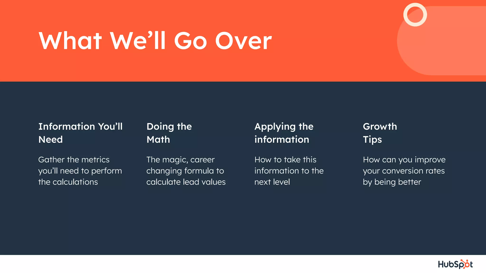 Information You’ll
Need
Gather the metrics
you’ll need to perform
the calculations
Doing the
Math
The magic, career
changing formula to
calculate lead values
Applying the
information
How to take this
information to the
next level
Growth
Tips
How can you improve
your conversion rates
by being better
What We’ll Go Over
 
